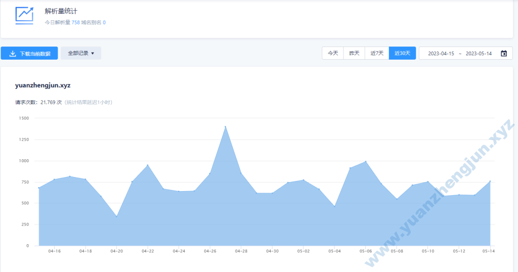 图片[3]|联系我们|中国远征军网游公会官网|完美外服中国远征军|远征军公会