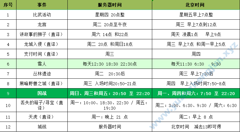 图片[16]|[十职业] History PW -10职业巴西服简单介绍20221006|中国远征军网游公会官网|完美外服中国远征军|远征军公会